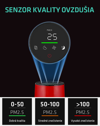 ELÍZ EAP 100 UVC Plasma