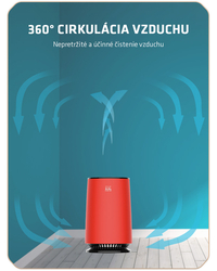ELÍZ EAP 100 UVC Plasma