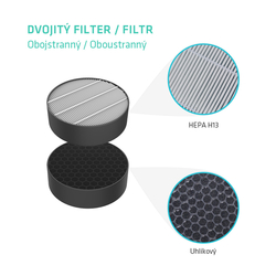 ELÍZ EF101 - Uhlíkový filter + HEPA H13
