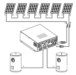 Regulátor ECO Solar Boost MPPT-3000 PRO solárny MPPT pre ohrev vody, výstup 230V, vstup 350V