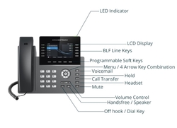 Telefón Grandstream GRP2615 SIP