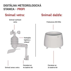 Domáca bezdrôtová meteostanica E6016