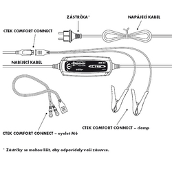 Nabíjačka CTEK XS 0.8 pro motocykly 12 V, 0,8 A