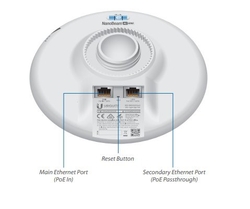 Vonkajšia jednotka Ubiquiti Networks NanoBeam NBE-5AC-Gen2 5GHz AC, 2x 19dBi, Gigabit LAN, AirMAX AC