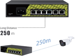Switch Conexpro GNT-P9206EA 2x LAN, 4x LAN s PoE, 60W