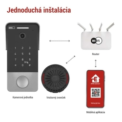 GoSmart videozvonček IP-21PoE