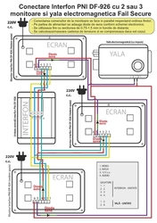 Video interkom PNI DF-926 s 1 monitorom, 7-palcovou obrazovkou LCD, výstupom pre elektromagnetickú Yala