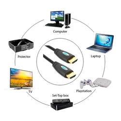 Vysokorýchlostný 1,4V HDMI kábel PNI H1500, plug-in, Ethernet, pozlátený, 15m