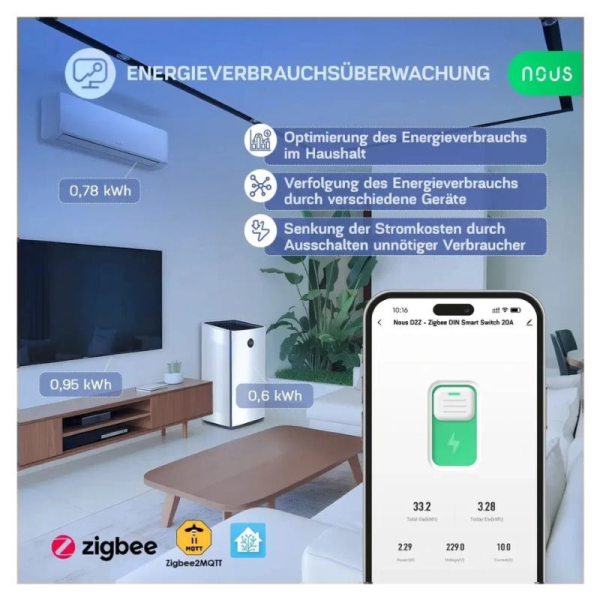 NOUS D2Z, ZigBee DIN SMART Switch, prepínač