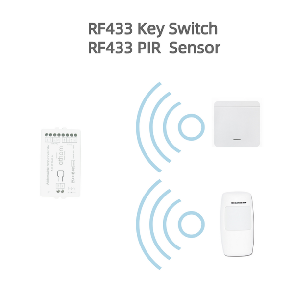 ATHOM LS8P433 RF433 WLED ovládač