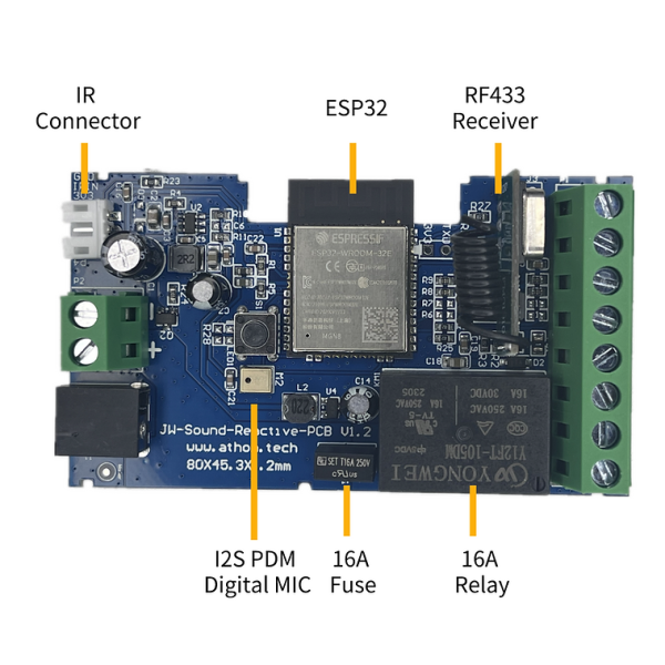ATHOM LS8P433 RF433 WLED ovládač