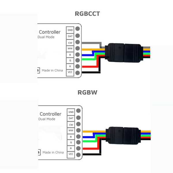 ATHOM, SMART RGBW WLED kit