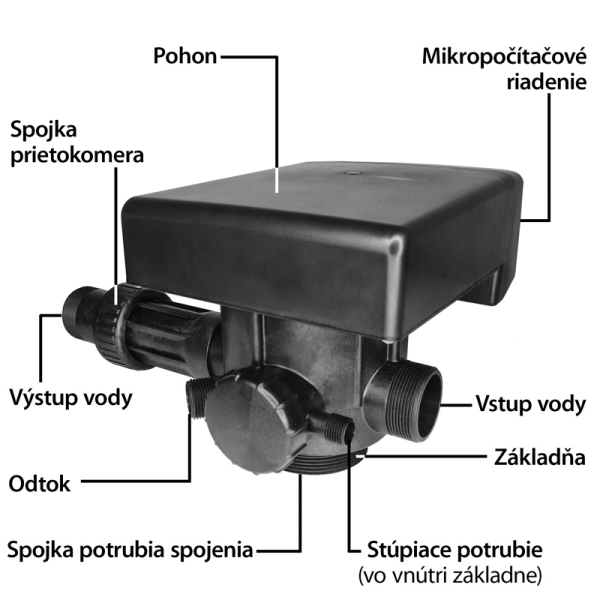 Automatická zmäkčovacia riadiaca hlava 2" - HYS-2